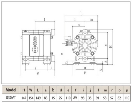 Размеры мембранные насосы YTS 030V
