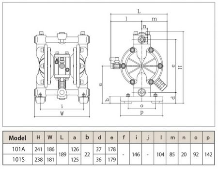 Размеры мембранные насосы YTS 101A