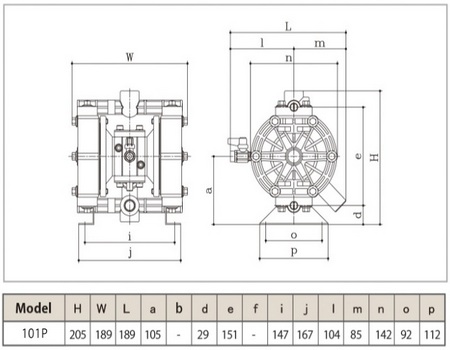 Размеры мембранные насосы YTS 101P