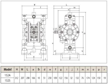 Размеры мембранные насосы YTS 152S